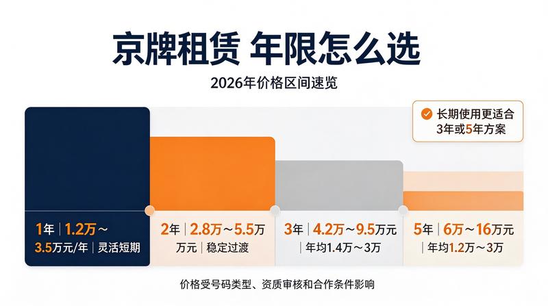 客户满意反馈